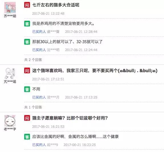 从让人捧腹的铝盆和鸡窝大抢购,看猫咪用品创业商机