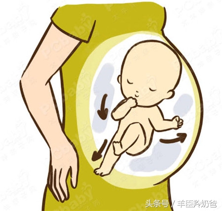 揭秘为何一天中这4个时候胎动最频繁？生过宝宝的妈妈表示认同