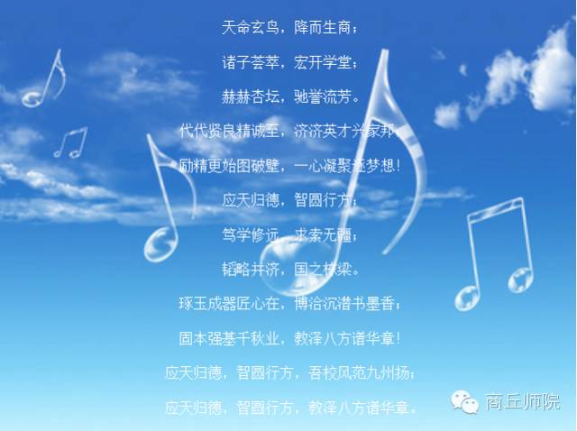 高校评分商丘师范学院,高校商丘工学院