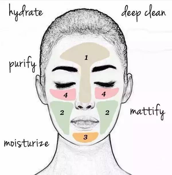 sos清洁面膜,谈谈美妆的心得和改变