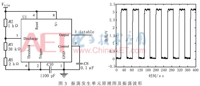 太阳光谱辐照度,太阳辐照度光谱仪