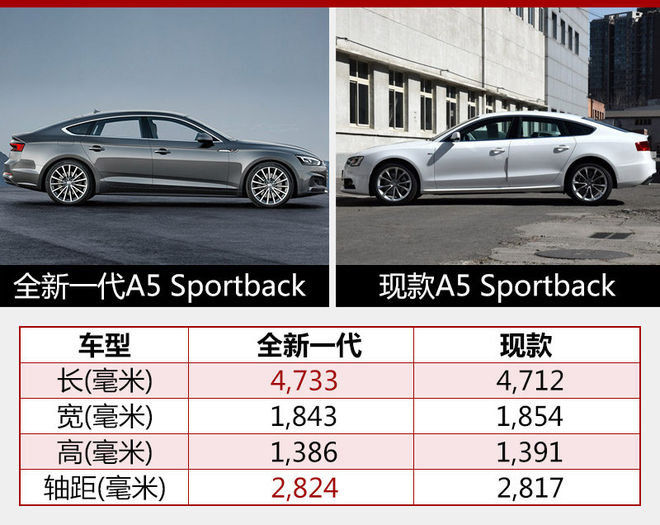 奥迪a5sportback40时尚型试驾,奥迪a545tfsisportback