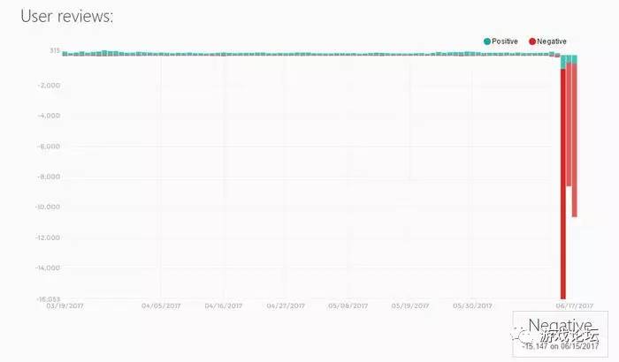 国外怎么看中国steam玩家的实力,中国玩家对steam真的很重要吗