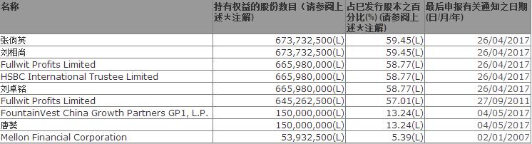 力劲科技大牛股解析,力劲科技深度分析