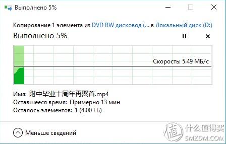 华硕蓝光dvd刻录机评测,华硕刻录机评测