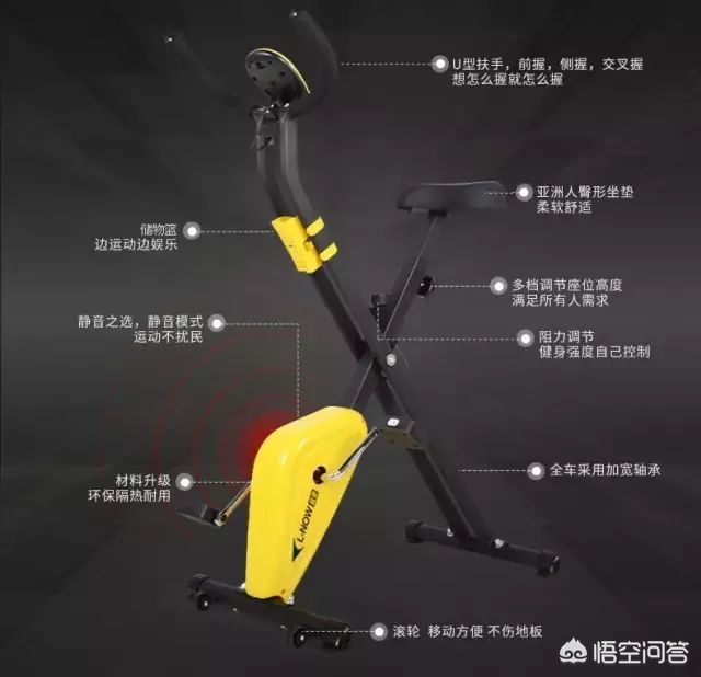 瘦肚用什么健身器材,瘦大肚子的健身器材
