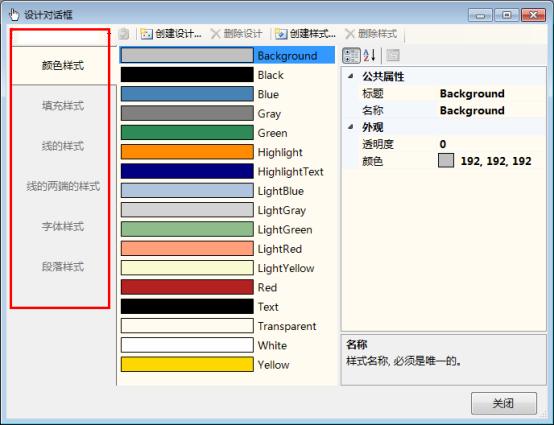 画流程图有什么技巧,如何快速学会画流程图