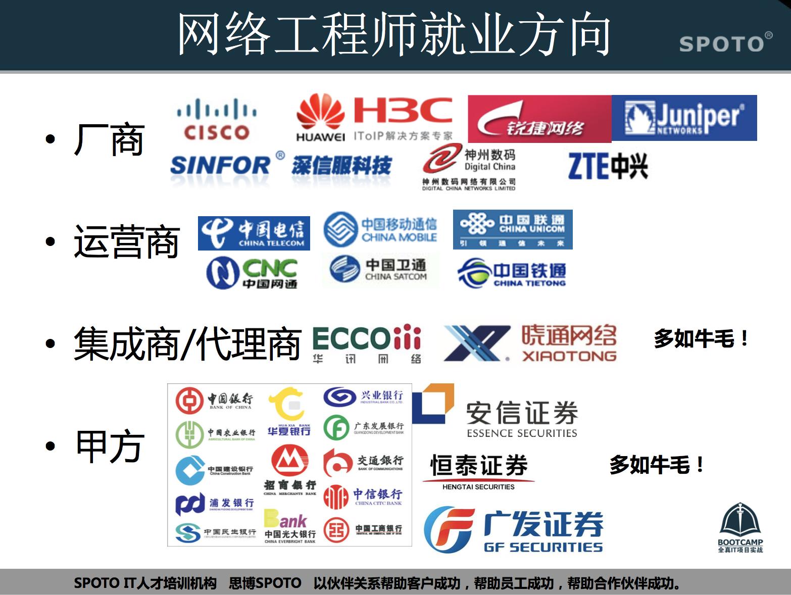 网络工程师的职业发展路径有哪些,网络安全工程师就业前景