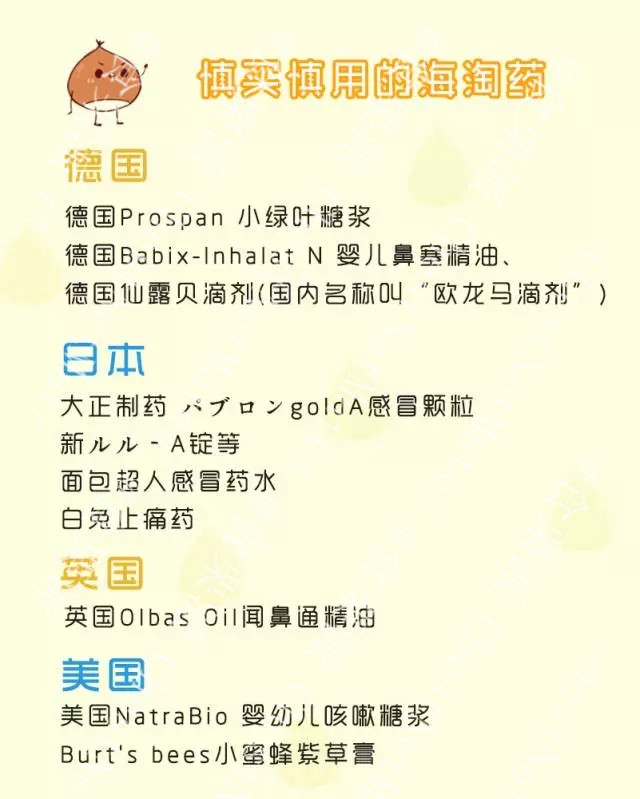 代购不会告诉你的事情,海淘购药必须知道的事