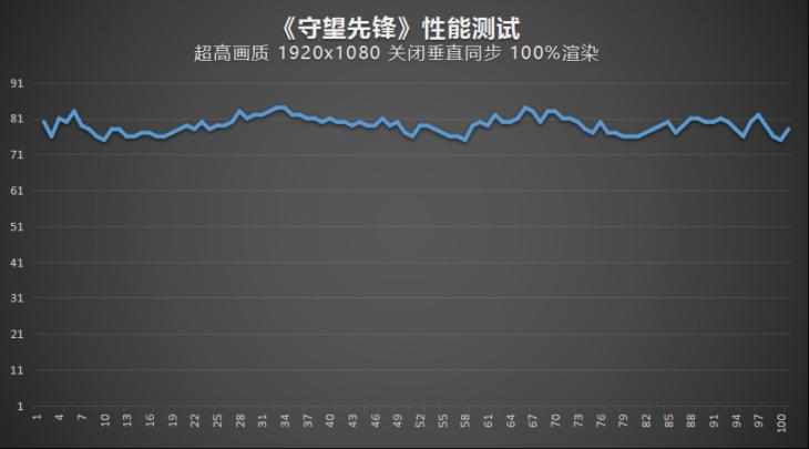 机械师f117性价比,机械师f117笔记本中正评测