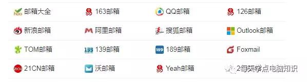 电脑自带邮件收发教程,电脑收发邮件教程学习