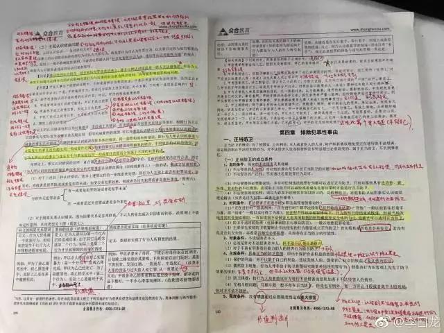 司考复习新动态:看别人的司考笔记长什么样