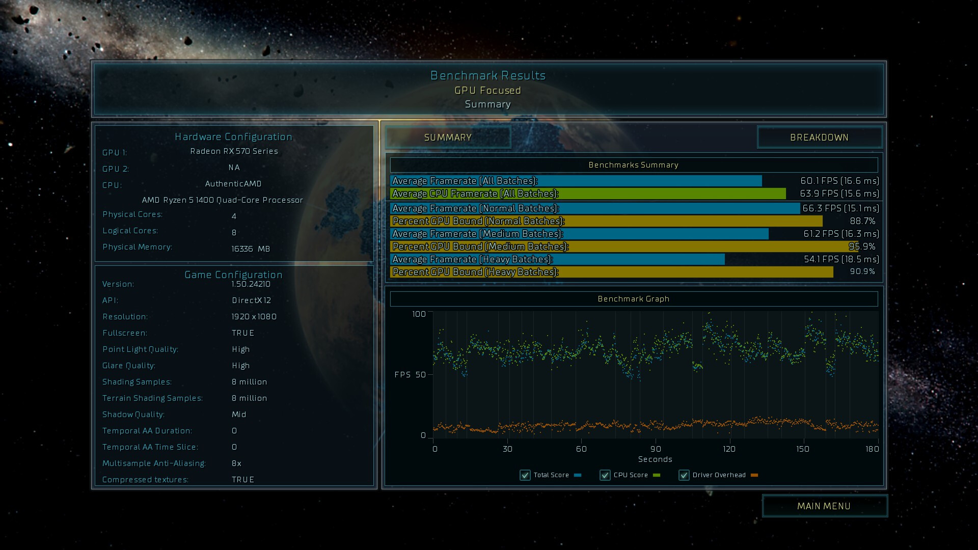 r51400好吗,r51400如何