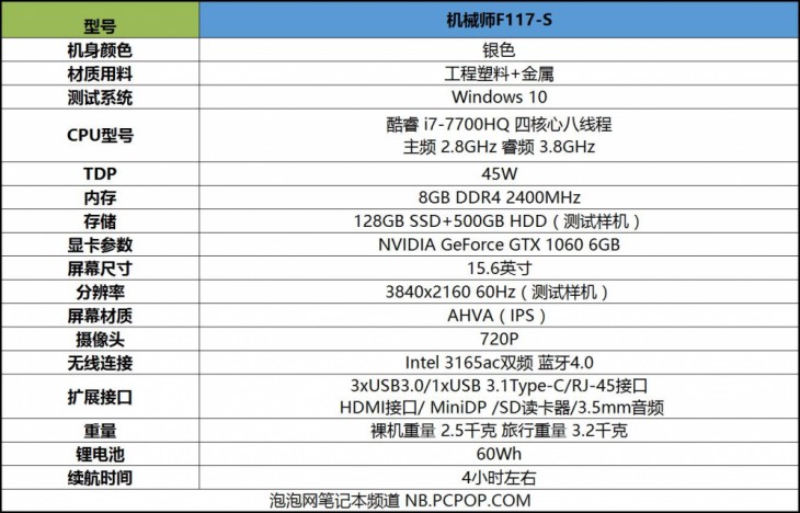 机械师f117性价比,机械师f117笔记本中正评测