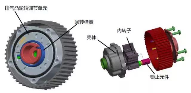 大众发动机型号ea211大全,大众ea211发动机技术解析