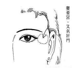 看面相识桃花,揭秘手相上的9大桃花纹图