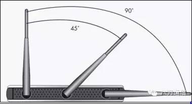路由器放在高处天线应该怎样摆放,3605pro路由器天线摆放方式