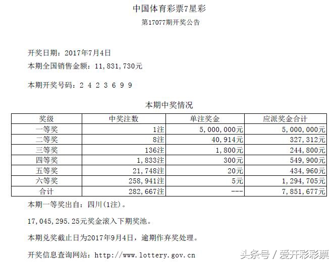 开奖公告七星彩玩法,体彩7星彩第18146期开奖号码