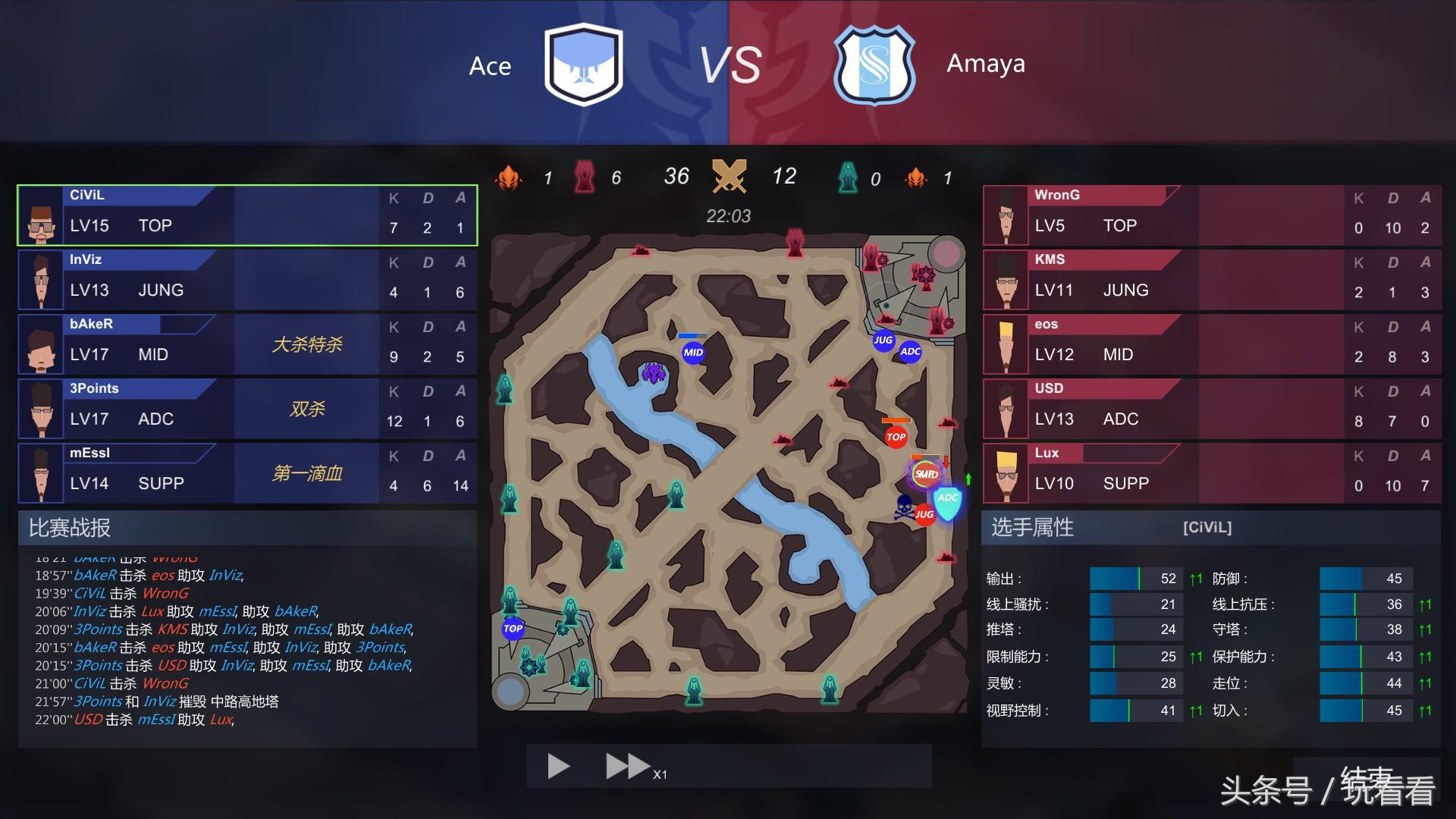 电竞俱乐部入门测试,电竞俱乐部评测