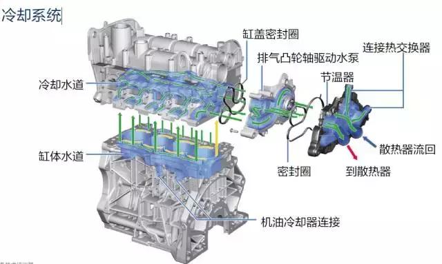 大众发动机型号ea211大全,大众ea211发动机技术解析