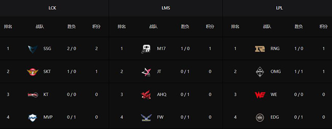 娲查檯璧沴pl鍜宭ms,lms娲查檯璧沴pl