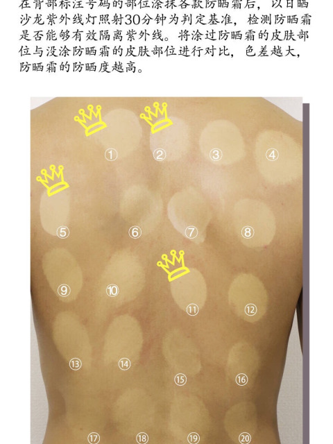 addiction防晒评测,十大公认好用的防晒推荐