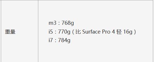 微软surfacepro28+256g测评,微软笔记本surfacelaptop