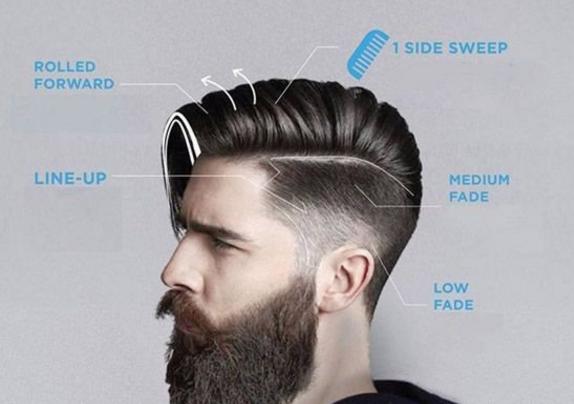 男生头发怎么吹蓬松背头,男生头发怎么吹蓬松只用吹风机