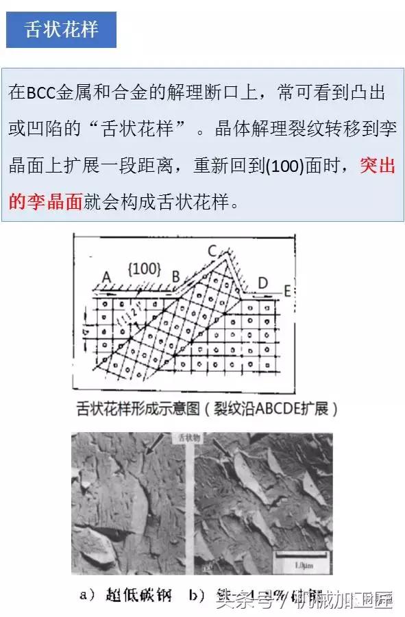 材料表面裂纹分析,常见材料断口图