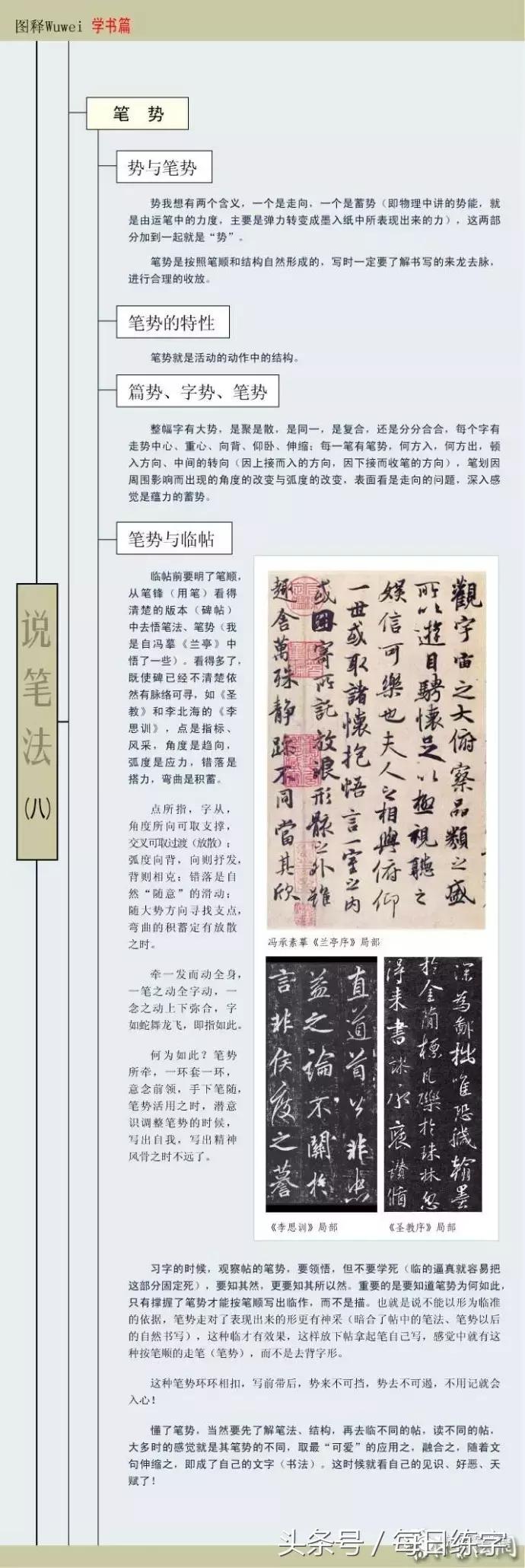 学习书法的小程序有哪些,学习书法鉴赏的书籍