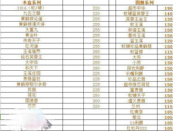 三种骗局需谨慎,市场为何假烟泛滥