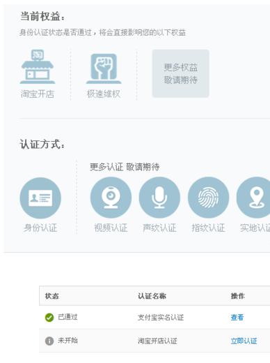 淘宝开店教程企业如何开网店,淘宝店铺开店成功后要做什么