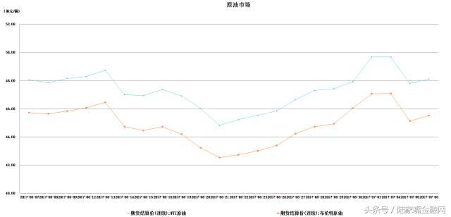 金融气象站：行情强势依旧有色充当先锋