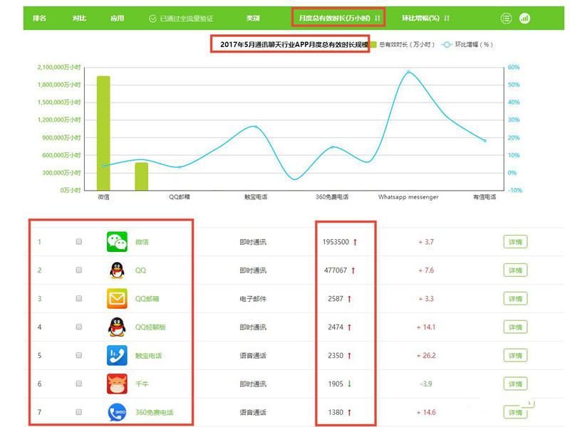 如何推进农产品电商,农村电商线上创业