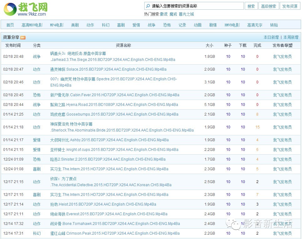 电影资源去哪里找超清的,一招教你寻找免费高清电影资源