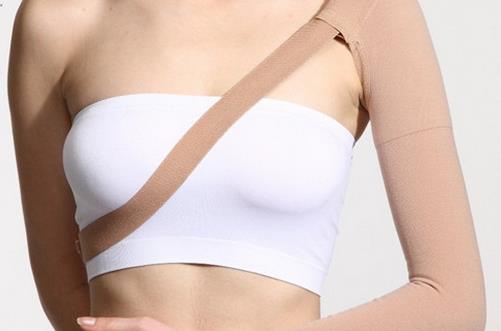 双侧乳腺小叶增生的防治方法