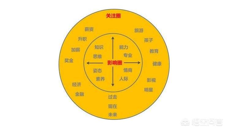 如果一个人总让你感到焦虑,为什么一点事就会情绪波动