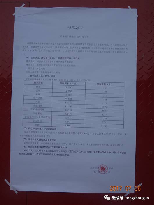 重磅通州这些地方棚改有戏了,北京通州最新棚改补偿