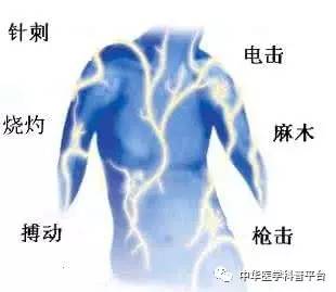 神经痛的原因及治疗方法,中耳炎神经痛的症状与治疗
