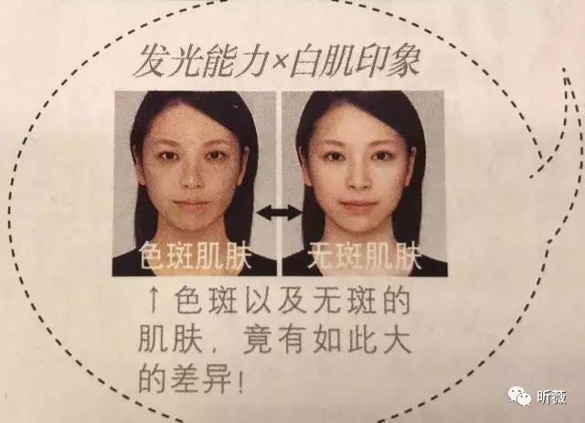 提亮肤色美白应该用什么,护肤美白防晒提亮