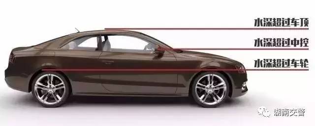 泡水车该怎么处理?报废流程看这里!