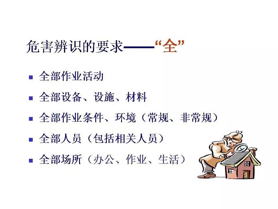 安全隐患ppt,内部控制与风险管理ppt