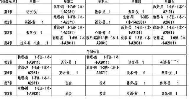 用心做教育感谢家长们的信任,用心做教育的学校