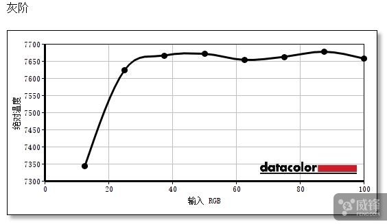 2017款imac使用体验,新款imac可以干嘛