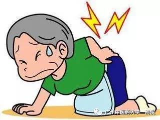 中医的雷火灸是治什么的,康复理疗吧