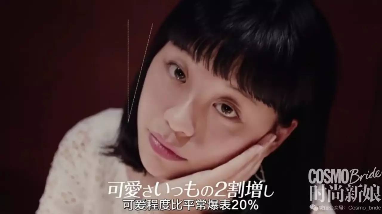 无敌联谊攻略,无敌的联谊必胜技巧