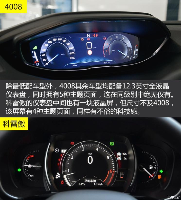 标致408和雷诺科雷傲哪个好,科雷傲对比4008