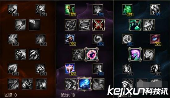 lol周免英雄几级能用,lol新版本小火龙天赋