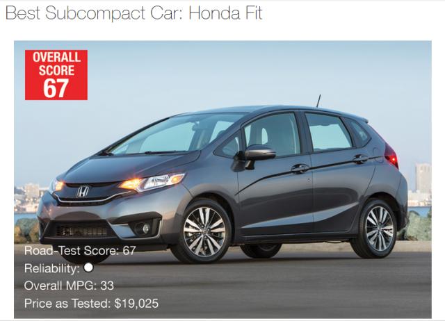 美国十款最值得选购汽车六款东莞买得到