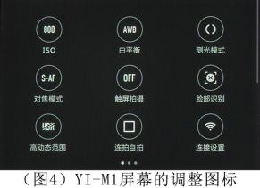 小蚁微单m1现在839元值得入手吗,小蚁m1相当于什么相机